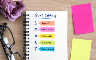 How To Set and Achieve Your SMART Goals in 2019