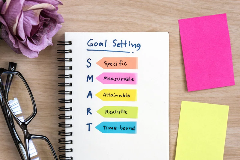 How To Set and Achieve Your SMART Goals in 2019