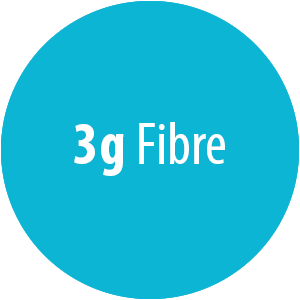 3gFibre